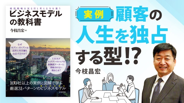 成功の鍵はフレームワークの引き出しの多さにあり【ビジネスモデルの教科書】