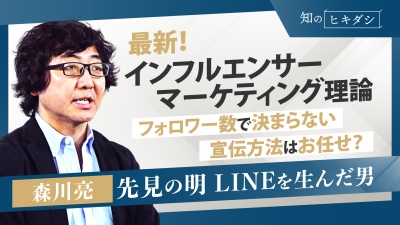 【超集約】インフルエンサーの見極め方/プラットフォーム選定/効果的な宣伝方法【C Channel 森川亮】